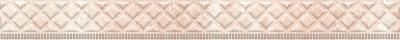 Бордюр карандаш Eurotile Ceramica 33 Lia Beige 29.5x3.5 бежевый / коричневый глянцевый геометрия