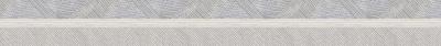 Бордюр LASSELSBERGER CERAMICS 1506-0102 Норданвинд 6,3x60 серый матовый орнамент