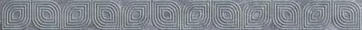 Бордюр LASSELSBERGER CERAMICS 1504-0418 Кампанилья 3,5x40 серый глянцевый орнамент