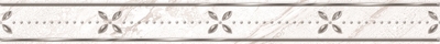 Бордюр Axima 53169 Тулуза I2 3.5x35 серый глянцевый под камень