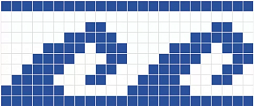 Мозаика бордюр Vidrepur С0001426 Cenefa Olas 100/803 (на сетке) 26.41x31.7 белая / синяя глянцевая с орнаментом, чип 25x25 квадратный