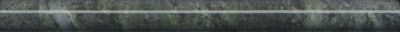 Бордюр Kerama Marazzi SPA057R Серенада обрезной 30x2,5 зеленый глянцевый под мрамор