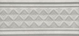 Бордюр Kerama Marazzi LAA003 Пикарди 15x6.7 серый матовый под бетон в стиле лофт