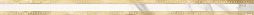 Бордюр LASSELSBERGER CERAMICS 1506-0420 Миланезе Дизайн 3,6х60 белый глянцевый полосы
