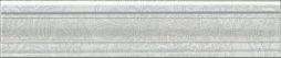 Бордюр Kerama Marazzi BLE017 Ауленсия 25x5.5 серый матовый под ткань