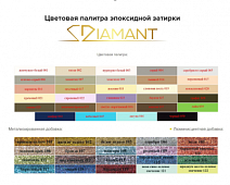 Коллекция Эпоксидные затирки Diamant Diamant