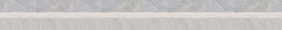Бордюр LASSELSBERGER CERAMICS 1506-0102 Норданвинд 6,3x60 серый матовый орнамент