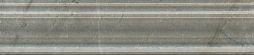 Бордюр Kerama Marazzi BLE026 Кантата 25x5,5 серый глянцевый под мрамор
