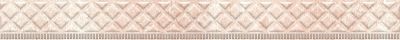 Бордюр карандаш Eurotile Ceramica 33 Lia Beige 29.5x3.5 бежевый / коричневый глянцевый геометрия